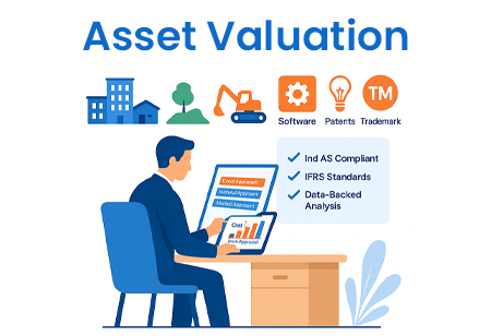 Asset Valuation