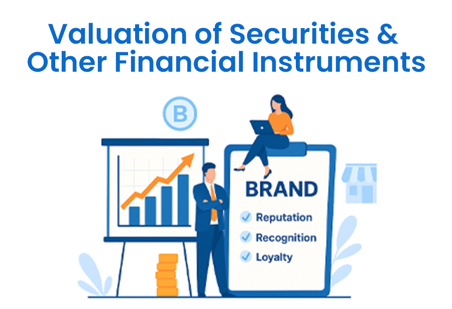 Valuation of Securities Other Financial Instruments