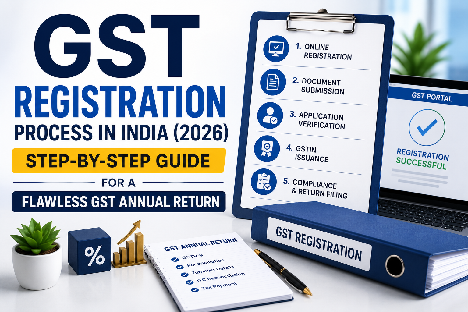 GST Registration Process in India (2026): Step-by-Step Guide, Documents & Common Mistakes